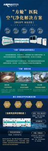 雅士·方艙醫院空氣凈化解決方案！